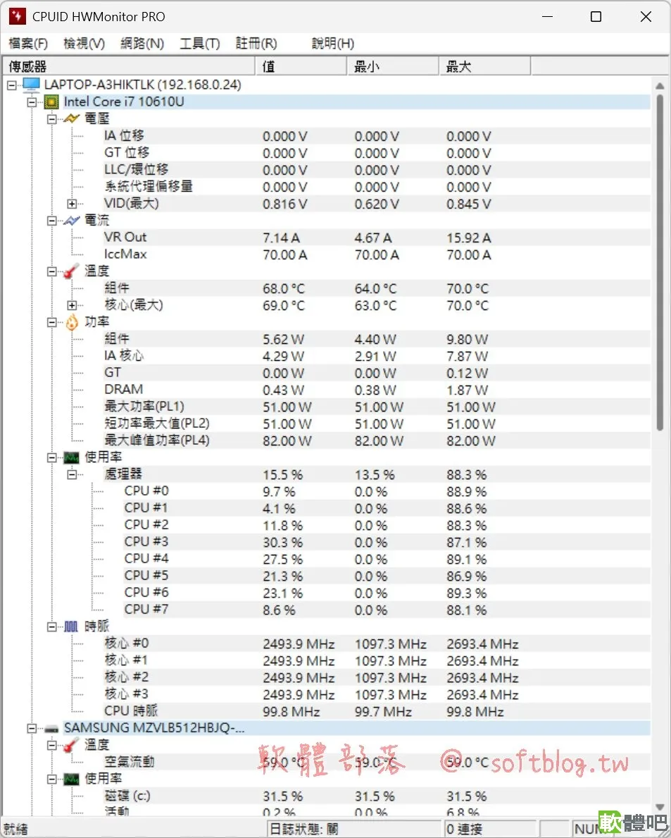 CPUID HWMonitor:最佳免費硬體監控工具解析 1 CPUID HWMonitor:最佳免費硬體監控工具解析