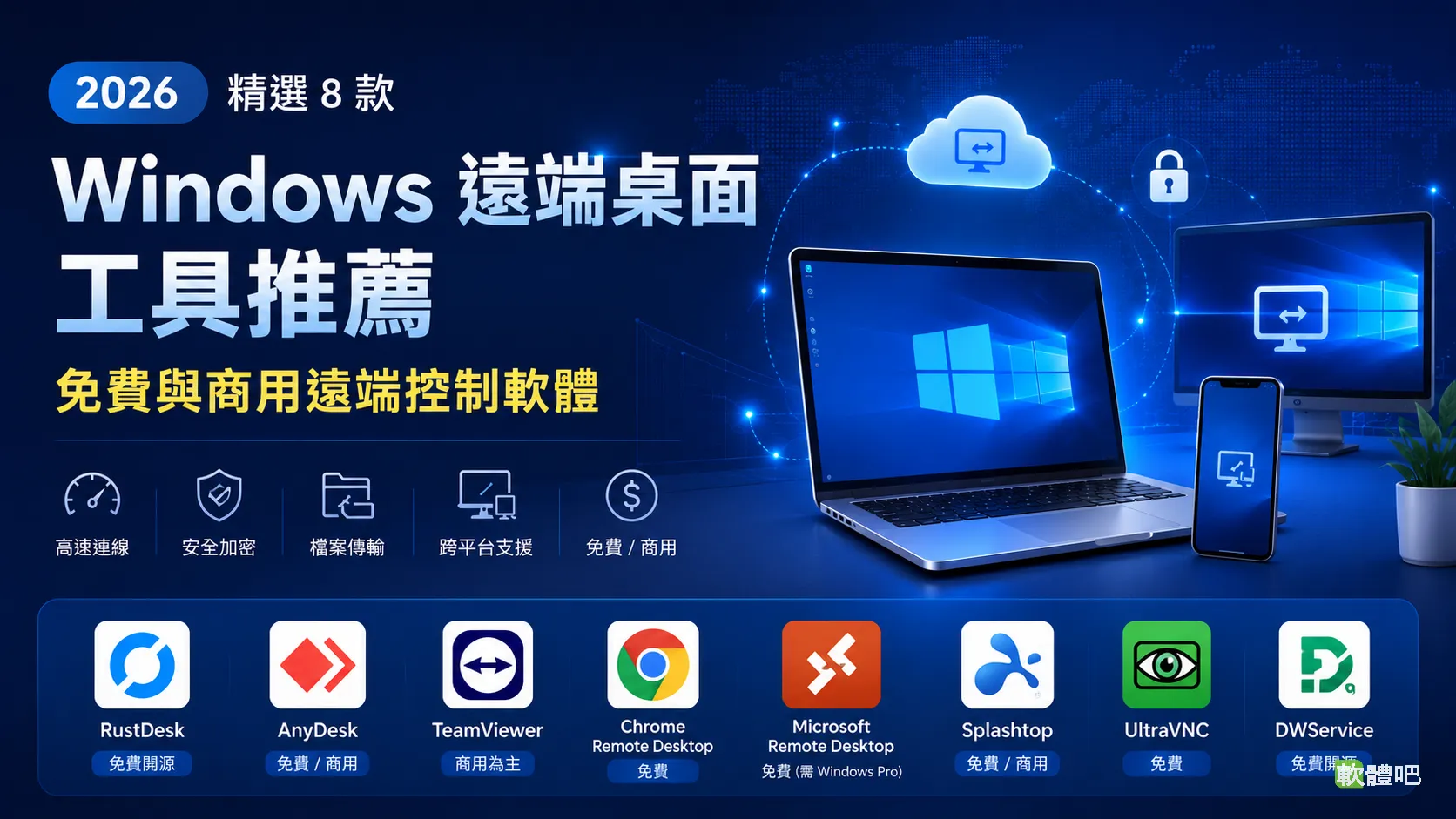 Windows 遠端桌面工具推薦|2026 精選 8 款免費與商用遠端控制軟體
