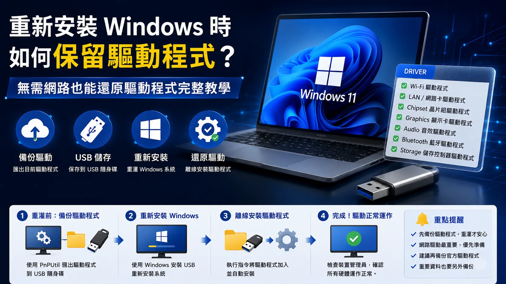 重新安裝 Windows 時如何保留驅動程式?無需網路也能還原驅動完整教學