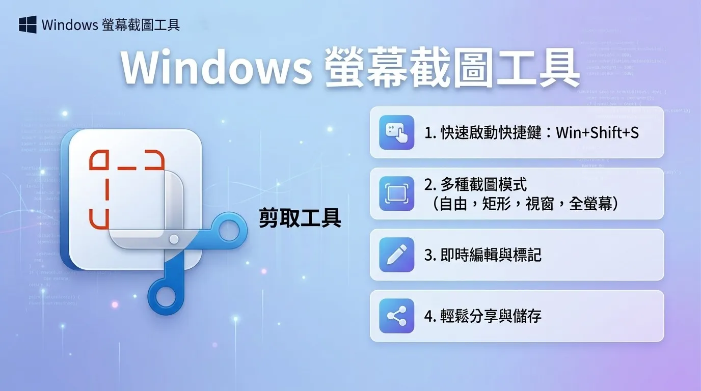 Windows 螢幕截圖工具推薦|5 款免費截圖軟體比較與快捷鍵教學