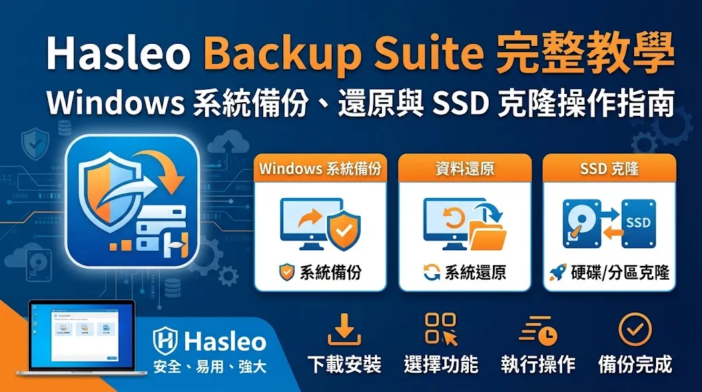 Hasleo Backup Suite 完整教學|Windows 系統備份、還原與 SSD 克隆操作指南