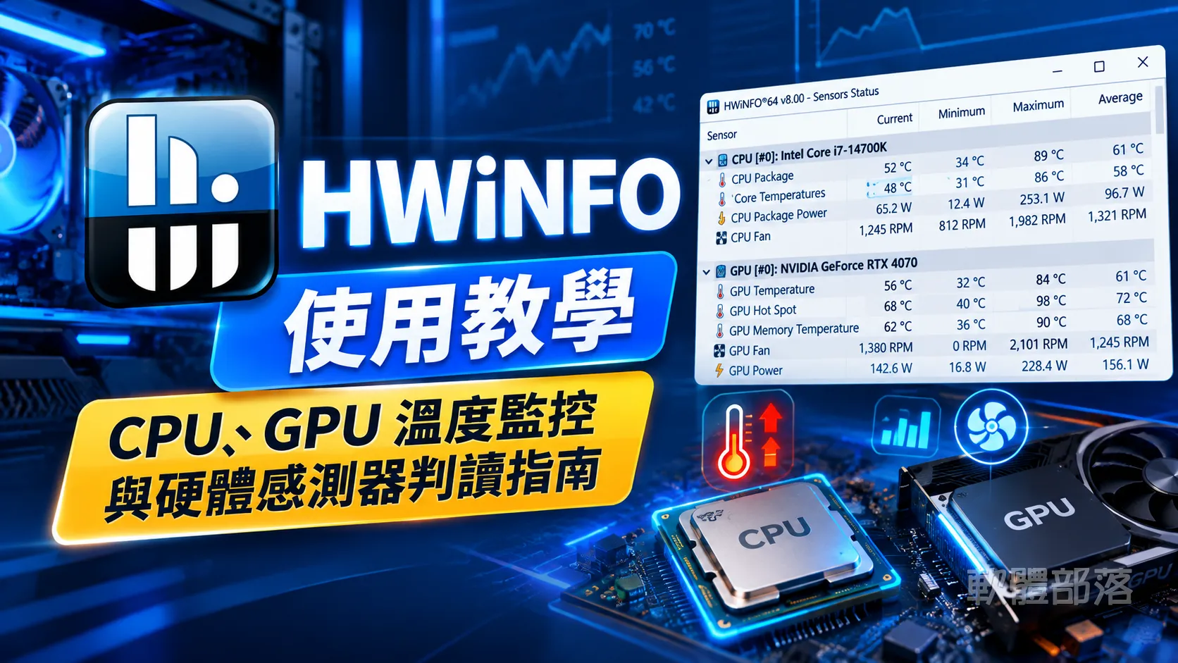 HWiNFO 使用教學|CPU、GPU 溫度監控與硬體感測器判讀指南