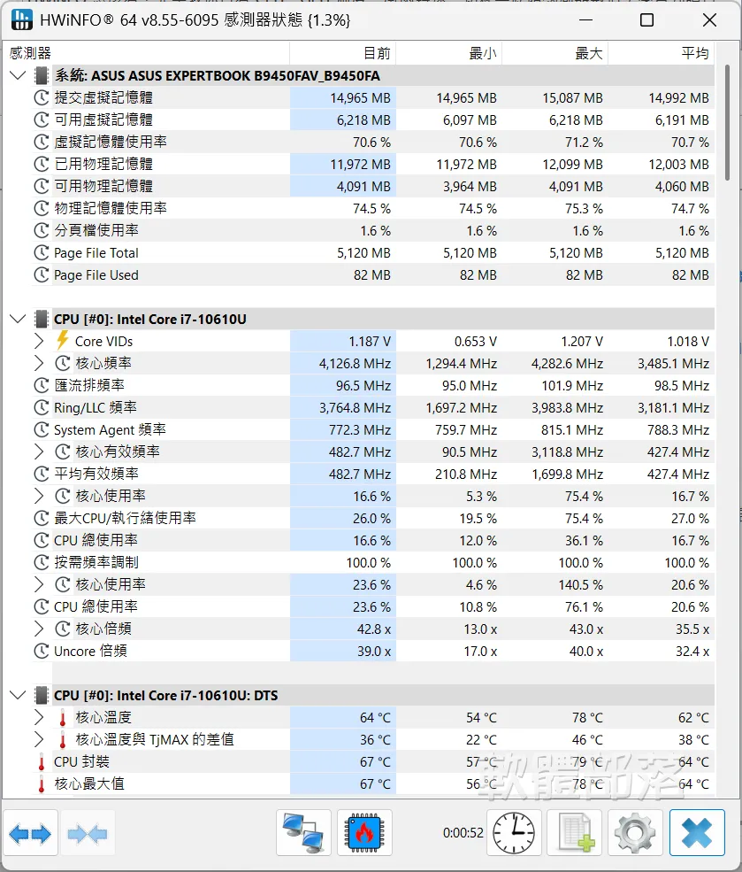 HWiNFO 感測器視窗